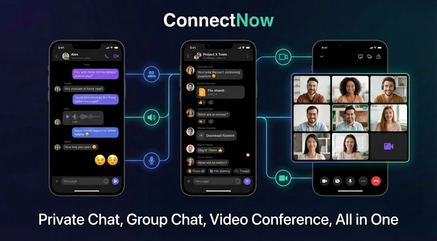 即时通讯示意图